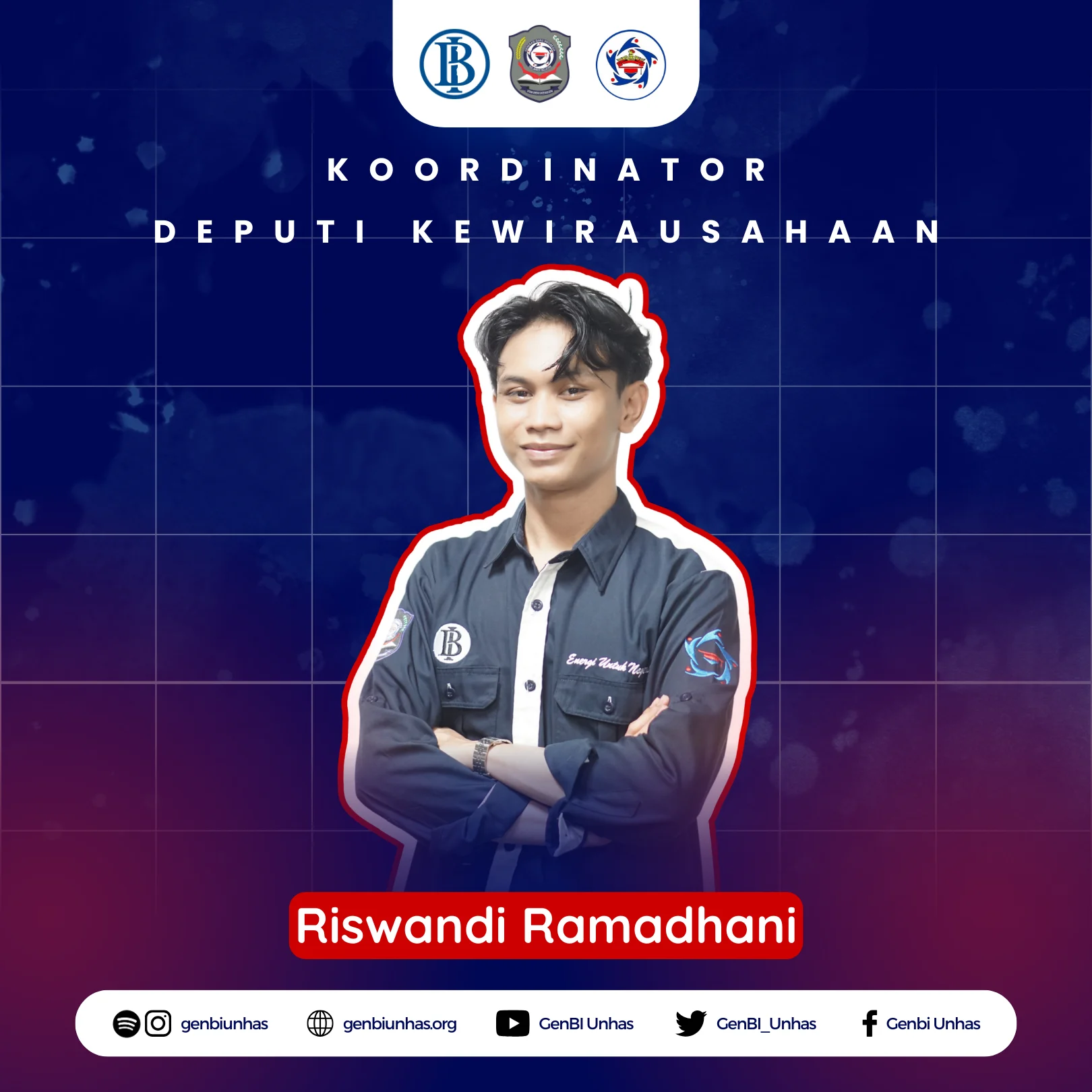 Foto Riswandi Ramadhani